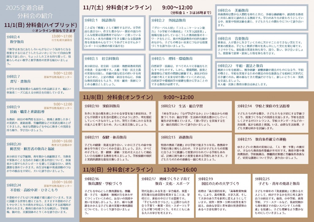 2026年全道合研リーフ　中面